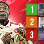 The Best 15 Left-Backs in World Football Ranked (2025)